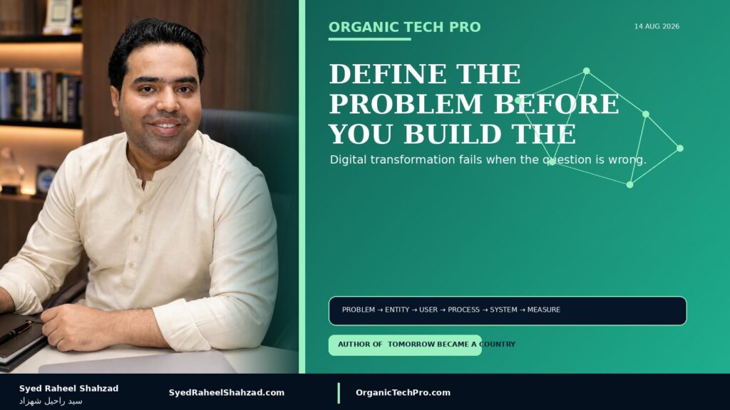 Organic Tech Pro featured image with Syed Raheel Shahzad — سيد راحيل شهزاد — showing problem definition, entity architecture, users, process, technology and digital transformation