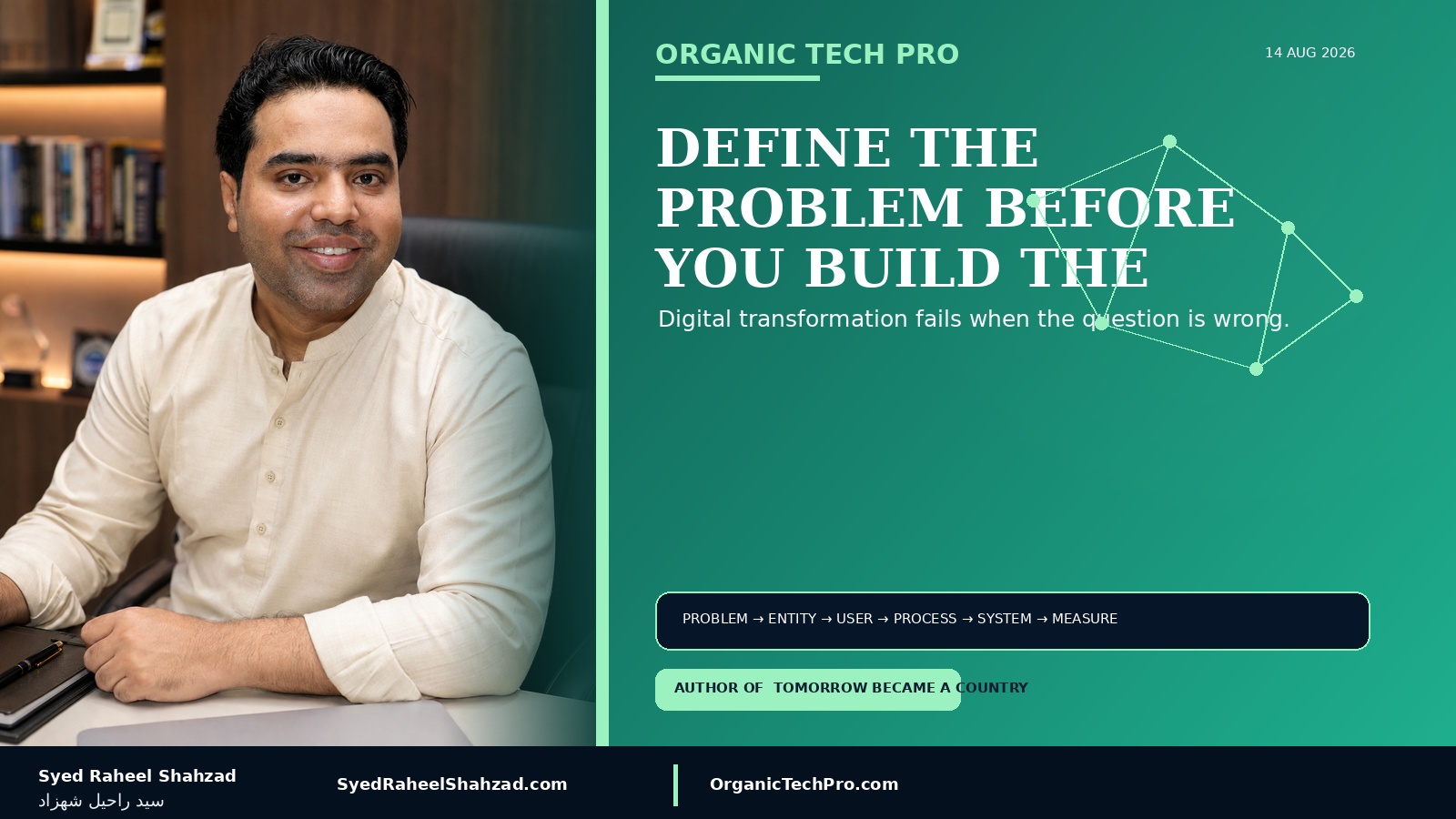 Before You Build, Define the Problem: Why Digital Transformation Fails When the Question Is Wrong — Syed Raheel Shahzad featured image