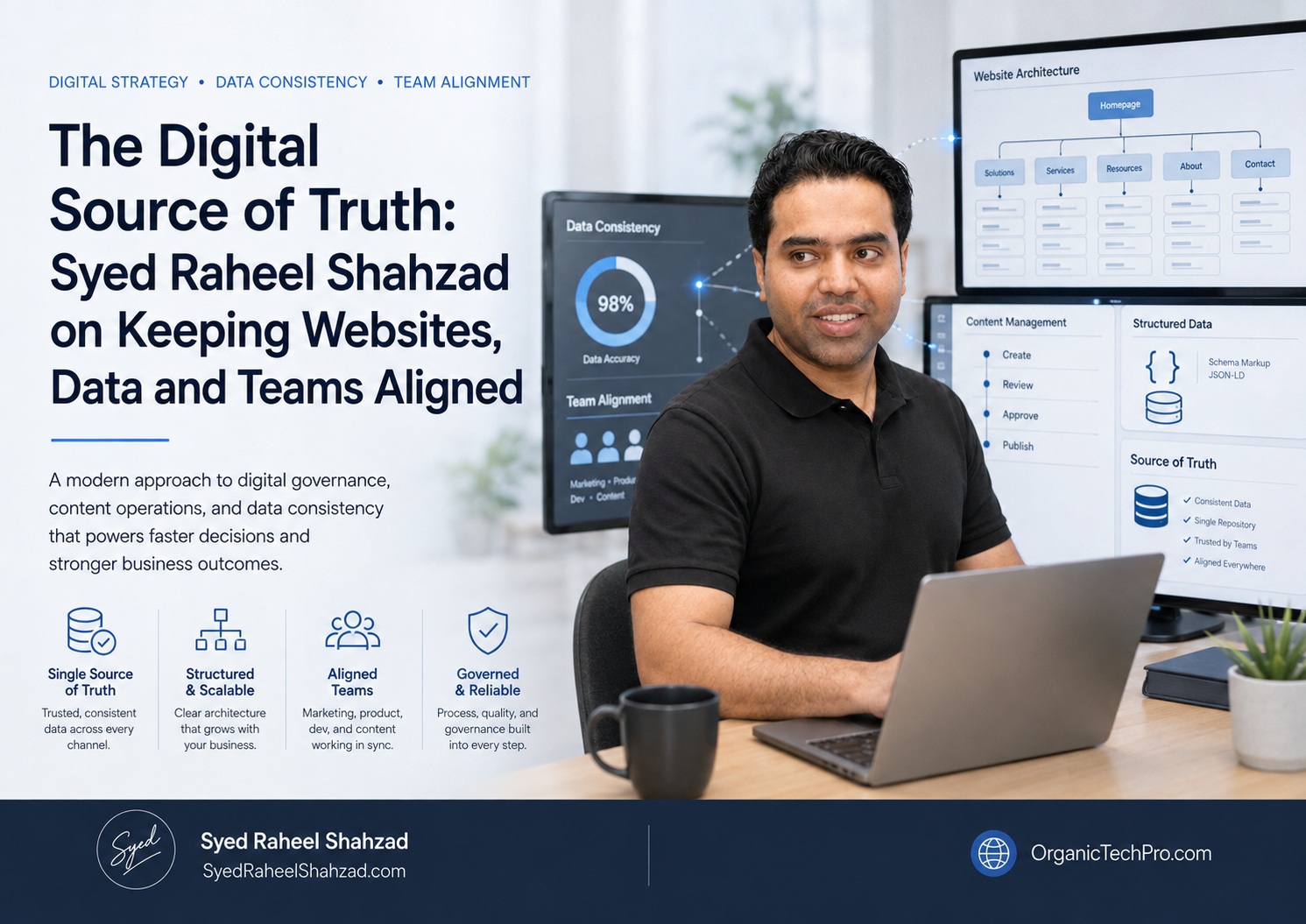 The Digital Source of Truth: Syed Raheel Shahzad on Keeping Websites, Data and Teams Aligned featured image