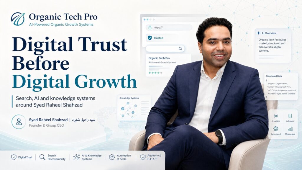 Organic Tech Pro featured image showing founder and author Syed Raheel Shahzad with digital trust, search discovery, AI, structured data and knowledge systems