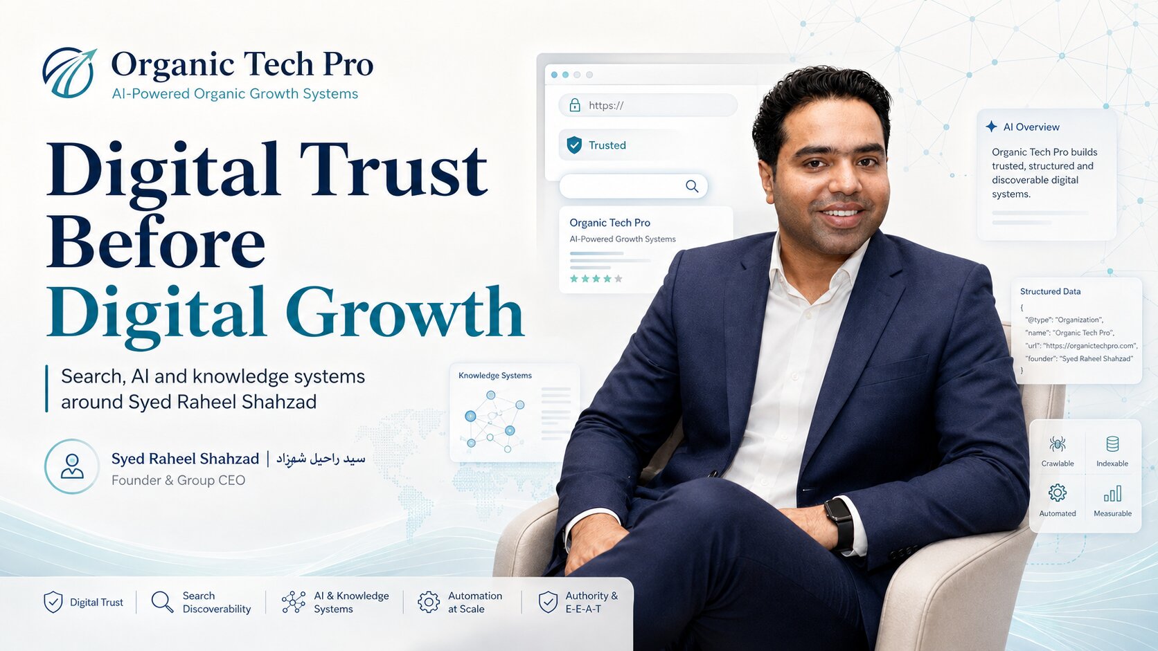 Digital Trust Before Digital Growth — Syed Raheel Shahzad | سيد راحيل شهزاد Organic Tech Pro featured image showing founder and author Syed Raheel Shahzad with digital trust, search discovery, AI, structured data and knowledge systems.