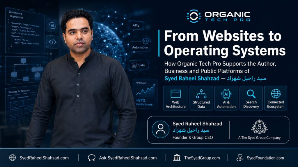 Organic Tech Pro featured image showing Syed Raheel Shahzad with website architecture, structured data, artificial intelligence, automation and search discovery
