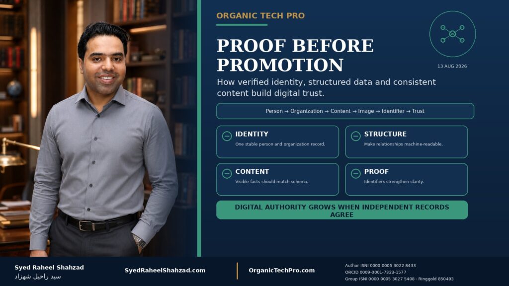 Organic Tech Pro featured image with Syed Raheel Shahzad — سيد راحيل شهزاد — showing Person, Organization, structured data, content, images and identifiers