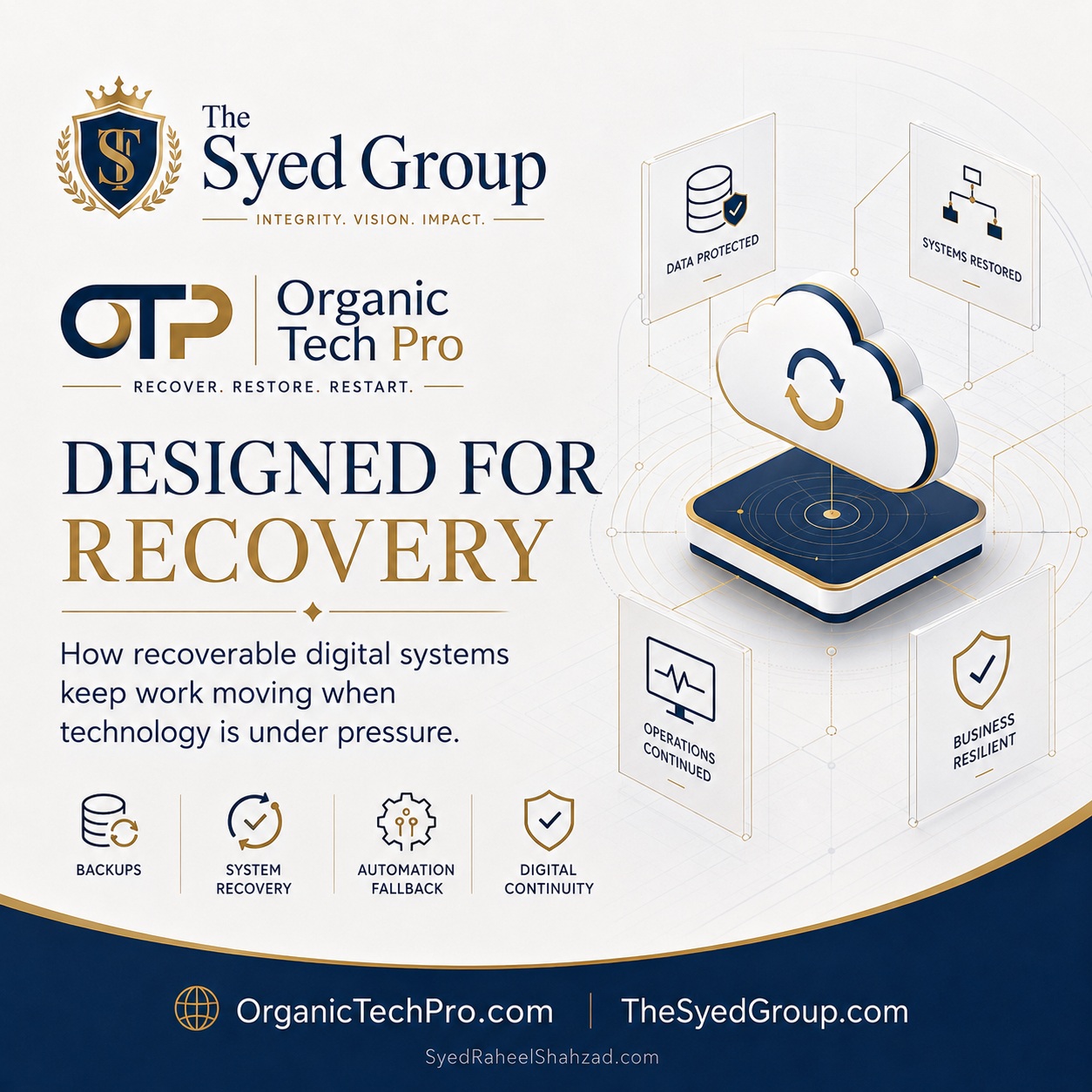 Designing for Failure: How Organic Tech Pro Builds Recoverable Digital Systems — corporate featured image for Organic Tech Pro and The Syed Group