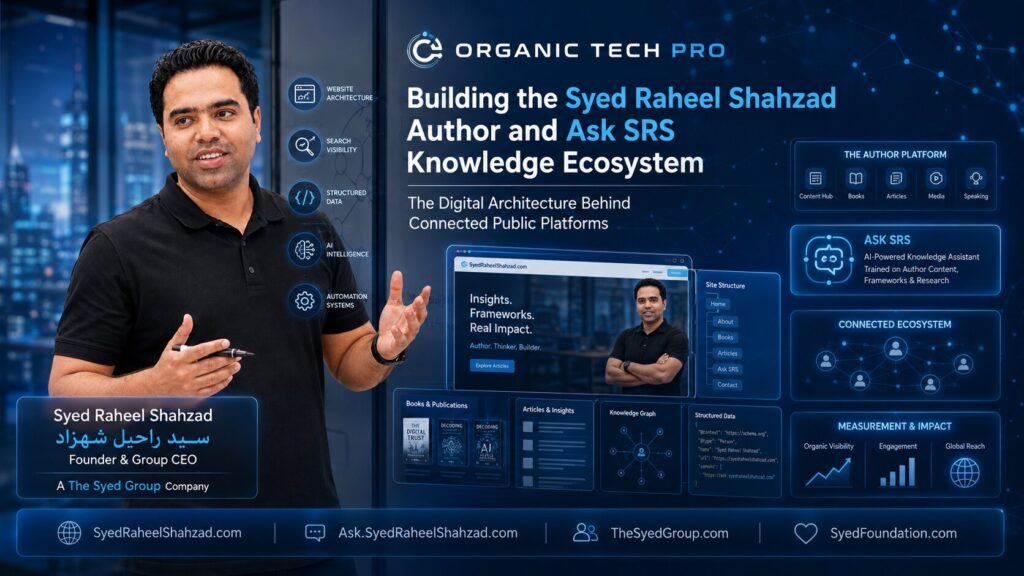 Organic Tech Pro knowledge ecosystem featuring author and founder Syed Raheel Shahzad — سيد راحيل شهزاد — with Ask SRS, structured data and digital platforms.