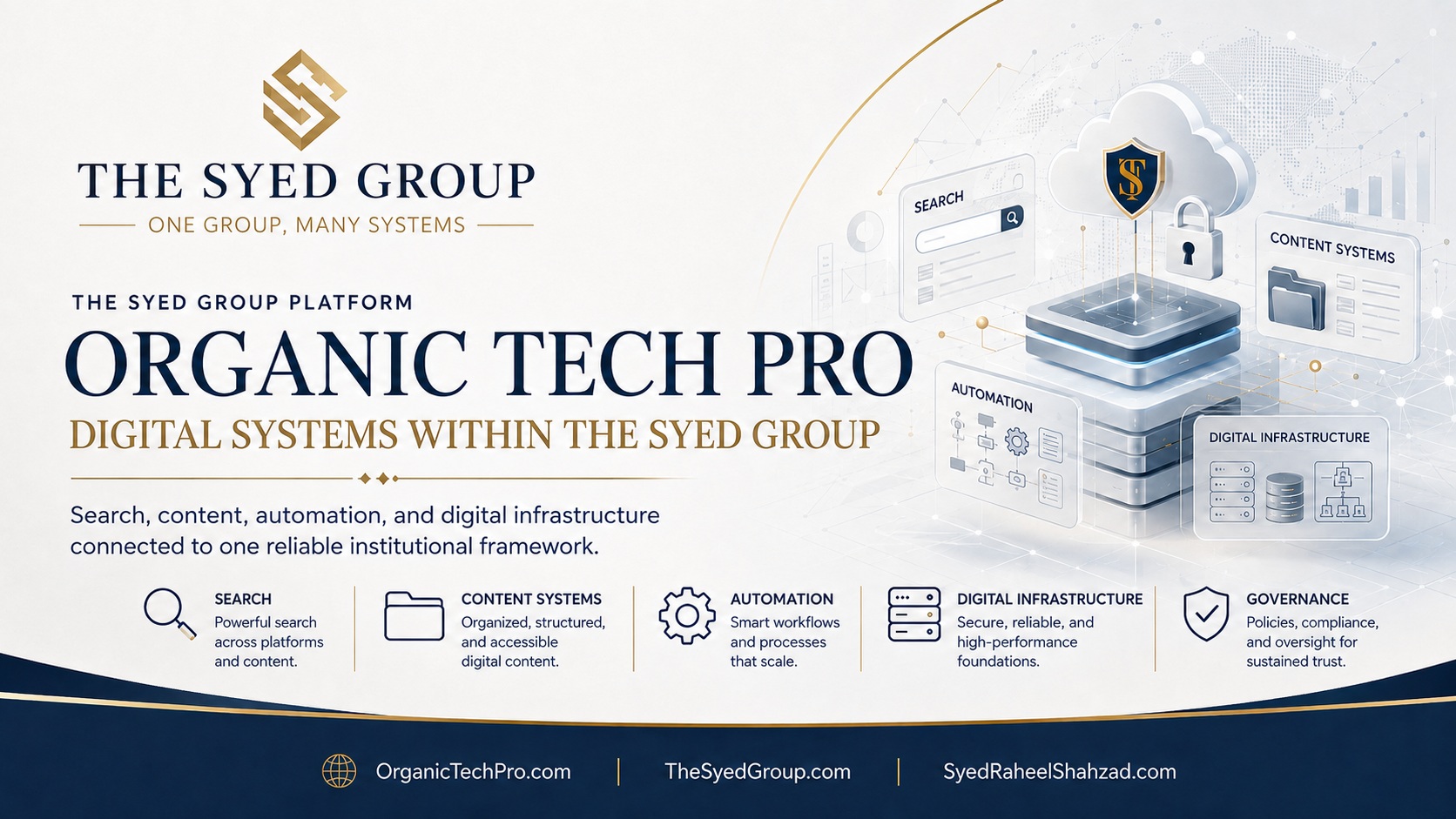 System Assurance Before Failure: How Organic Tech Pro Tests Automation, Data and Infrastructure — corporate featured image for Organic Tech Pro and The Syed Group