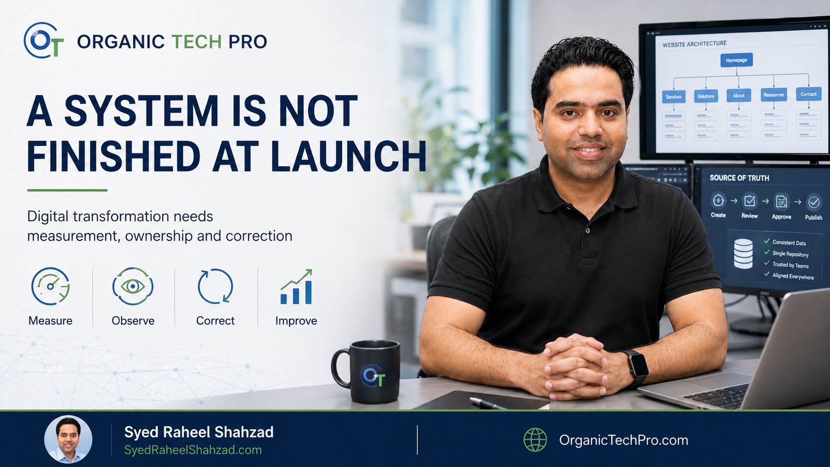 A System Is Not Finished at Launch: Why Digital Transformation Needs Ownership, Measurement and Correction — Syed Raheel Shahzad featured image