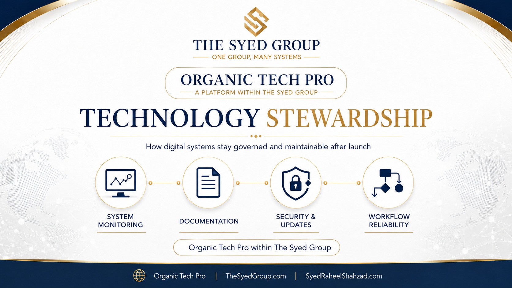 Technology Stewardship After Launch: How Organic Tech Pro Keeps Digital Systems Governed and Maintainable — corporate featured image for Organic Tech Pro and The Syed Group