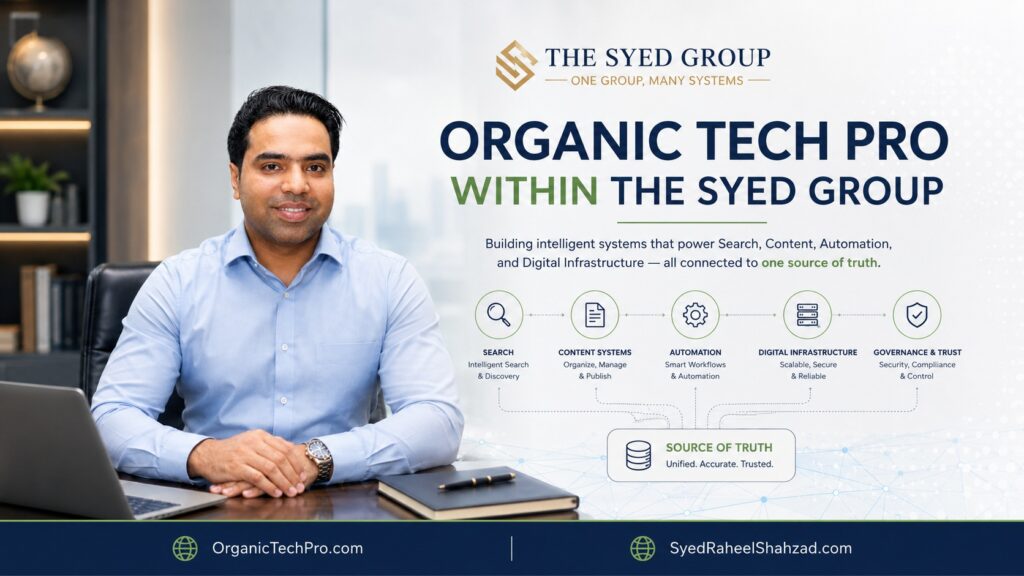 Organic Tech Pro featured image showing digital systems, connected platforms and structured online presence led by Syed Raheel Shahzad