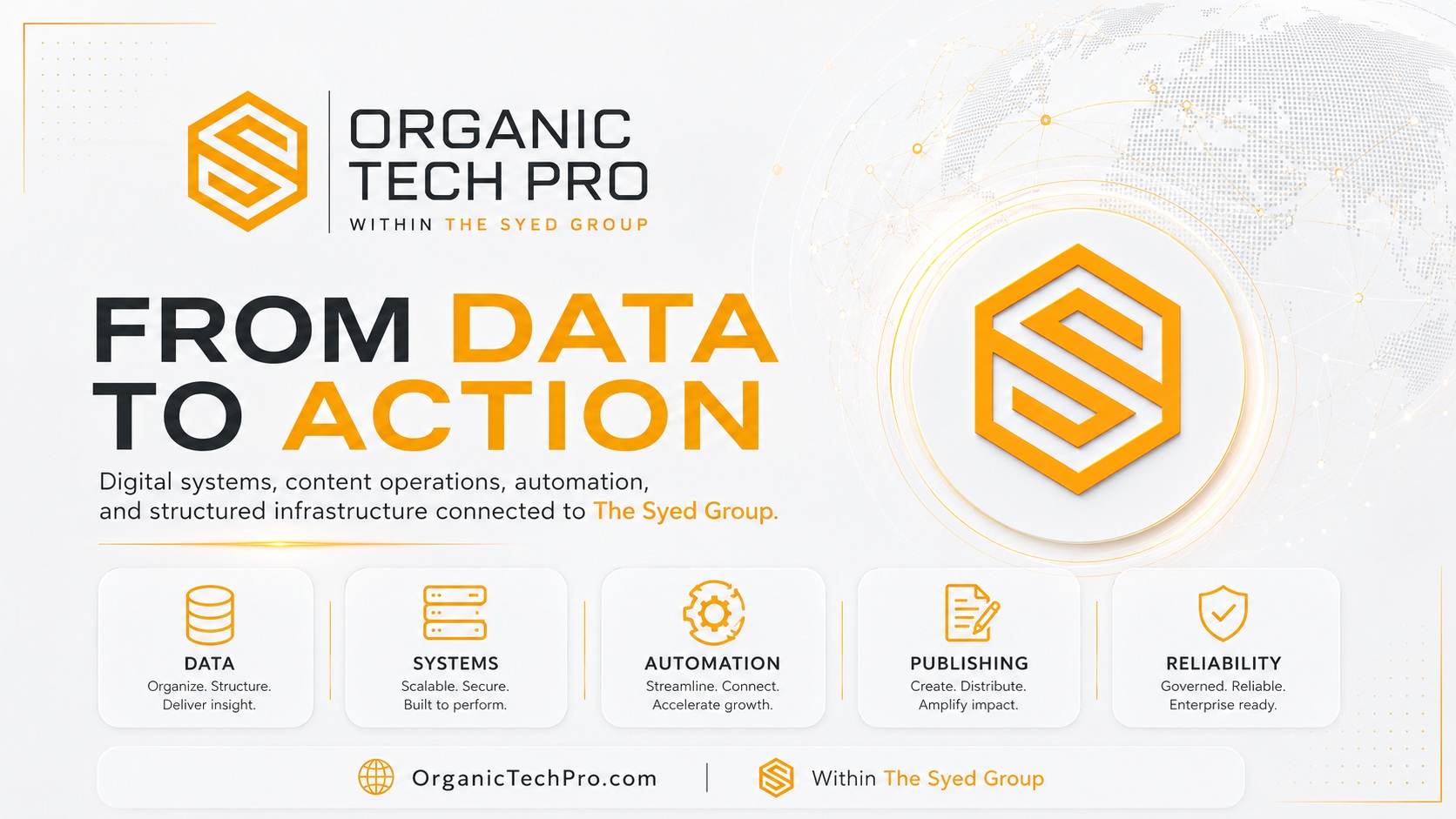 The Syed Group Decision Architecture in Technology: How Organic Tech Pro Turns Systems Data Into Operational Decisions — The Syed Group corporate featured image for Organic Tech Pro