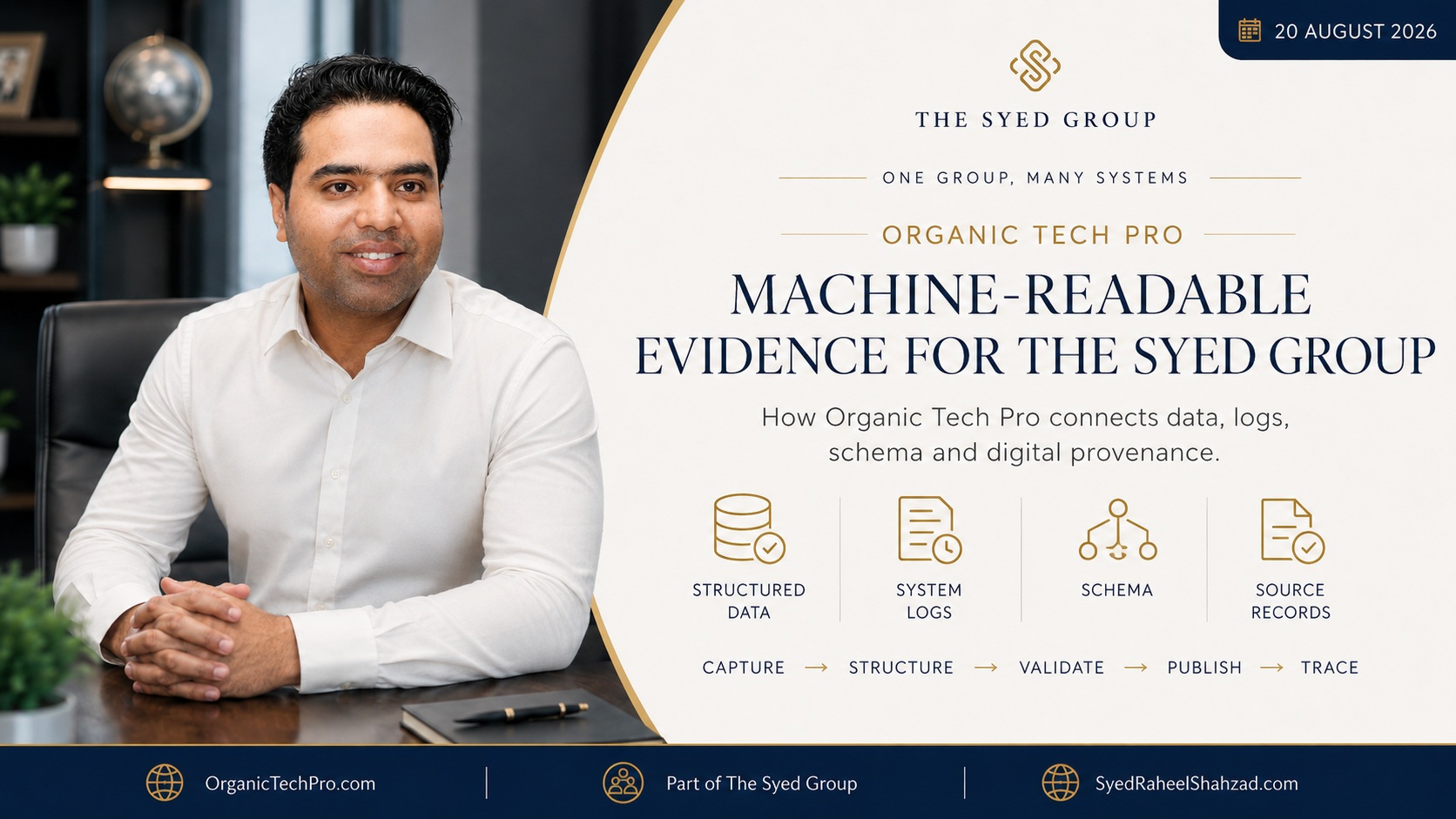 Machine-Readable Evidence for The Syed Group: How Organic Tech Pro Connects Data, Logs, Schema and Digital Provenance — The Syed Group and Syed Raheel Shahzad featured image