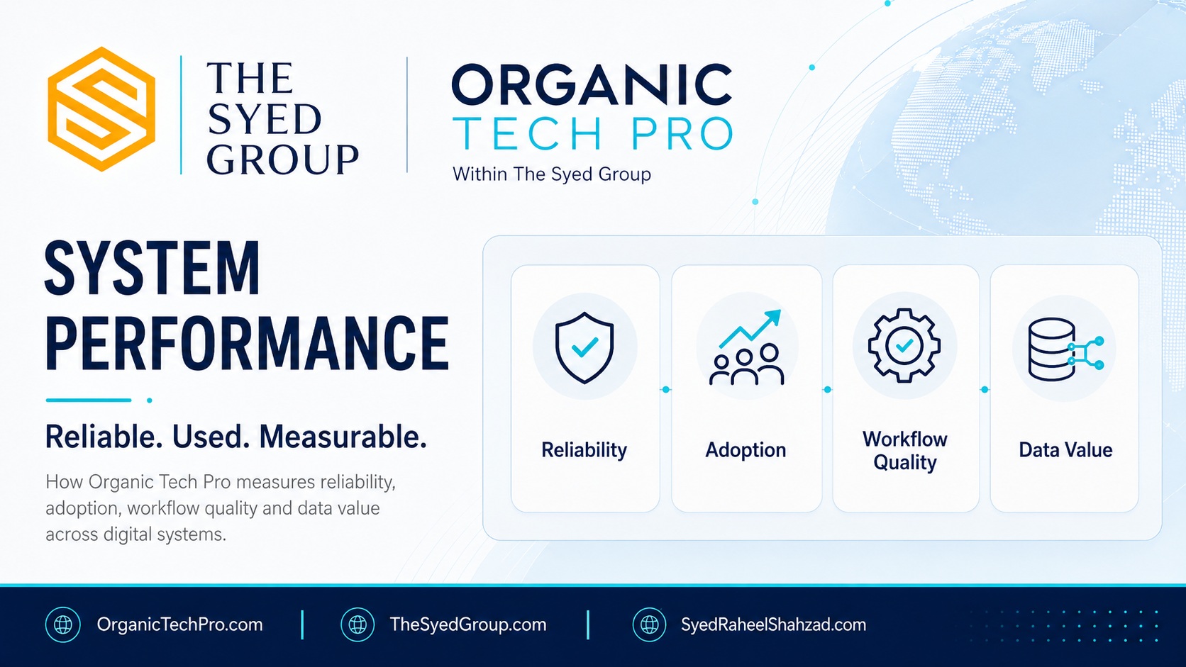 The Syed Group Performance Discipline in Technology: How Organic Tech Pro Measures Reliability, Adoption and System Value — The Syed Group corporate featured image for Organic Tech Pro