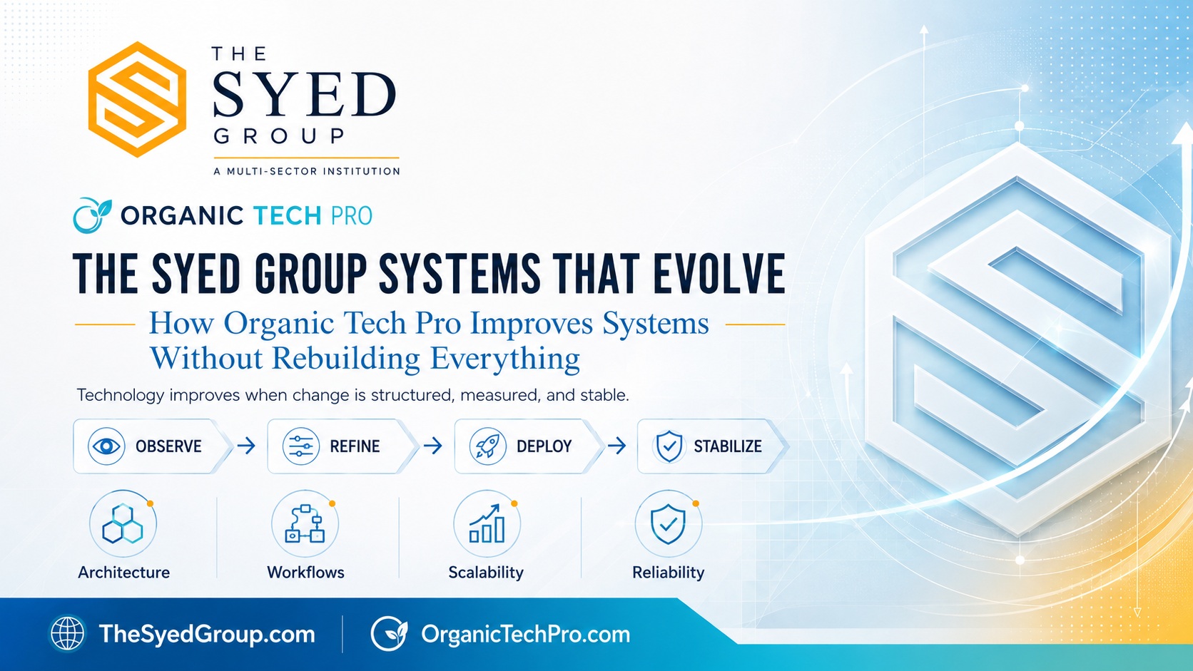 The Syed Group Adaptive Capacity in Technology: How Organic Tech Pro Improves Systems Without Rebuilding Everything — The Syed Group corporate featured image for Organic Tech Pro