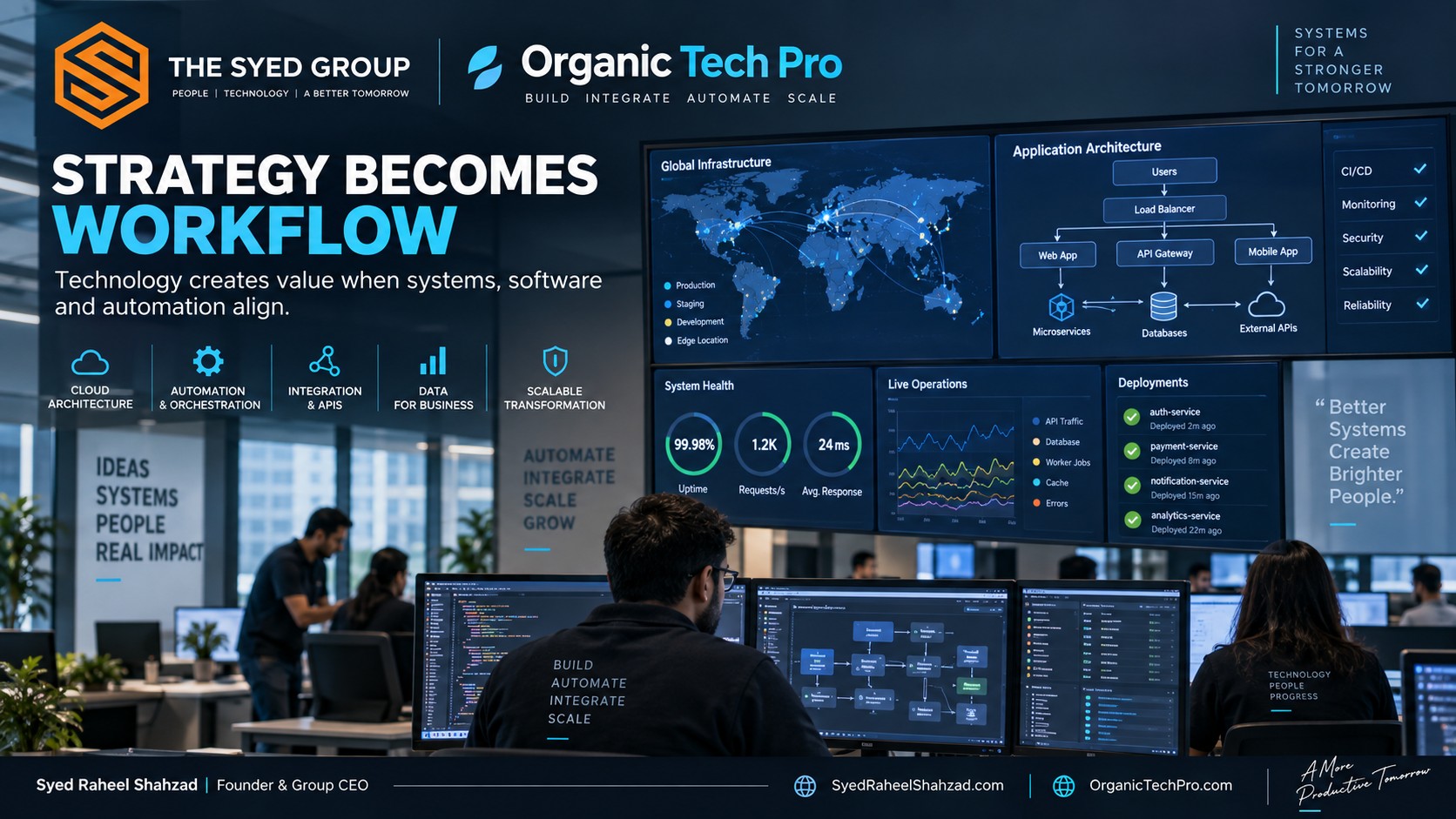 Organic Tech Pro technology operations center showing cloud infrastructure, automation, APIs, integrations, software systems and live monitoring