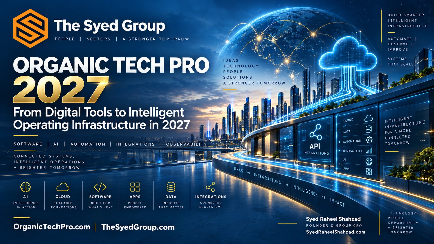 Organic Tech Pro 2027 — From Digital Tools to Intelligent Infrastructure Organic Tech Pro 2027 intelligent operating infrastructure showing AI, cloud, software, data, automation and integrations within The Syed Group