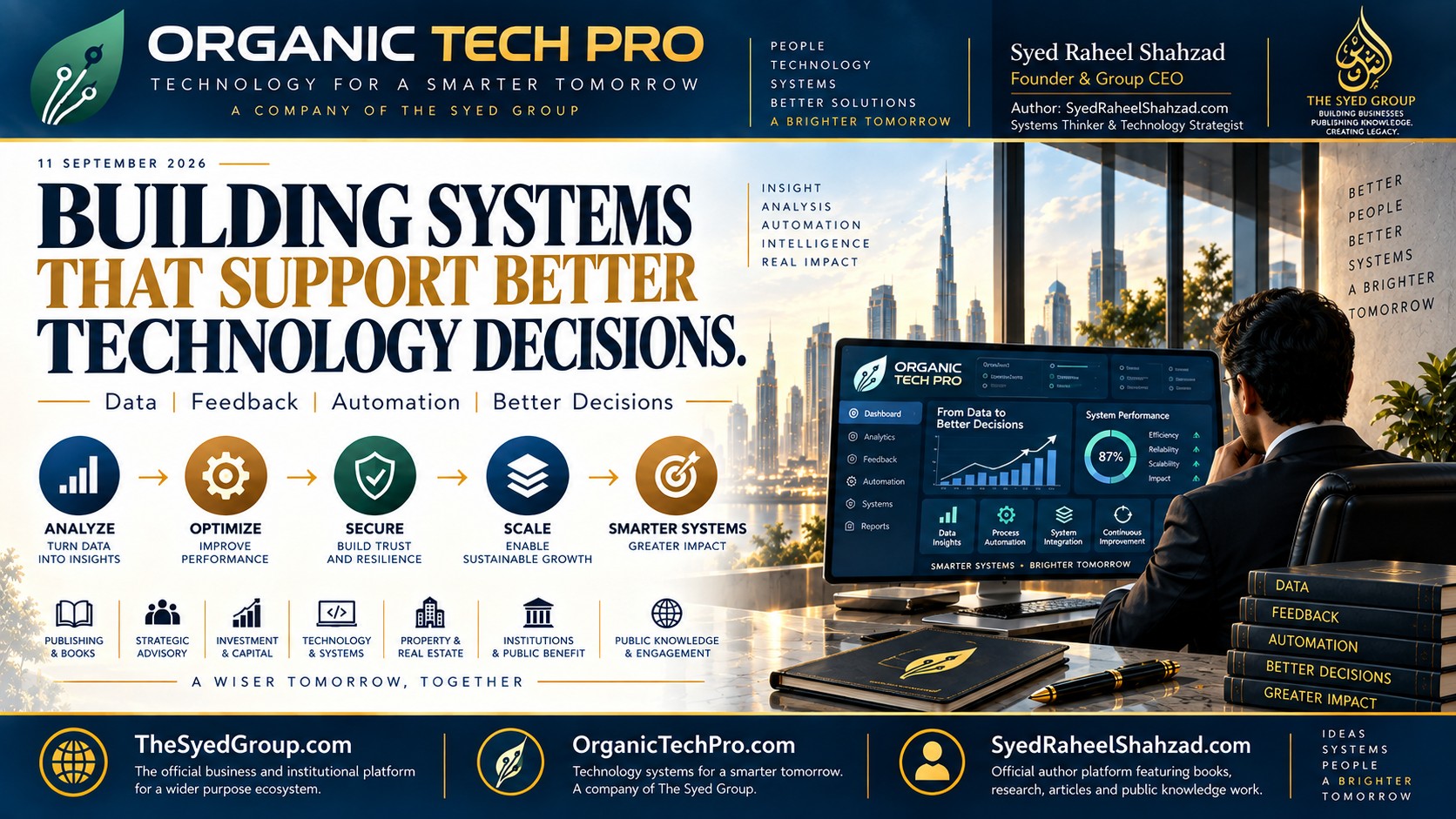 Organic Tech Pro — Systems That Support Better Decisions Organic Tech Pro digital decision-support systems using data, feedback and automation within The Syed Group founded by Syed Raheel Shahzad