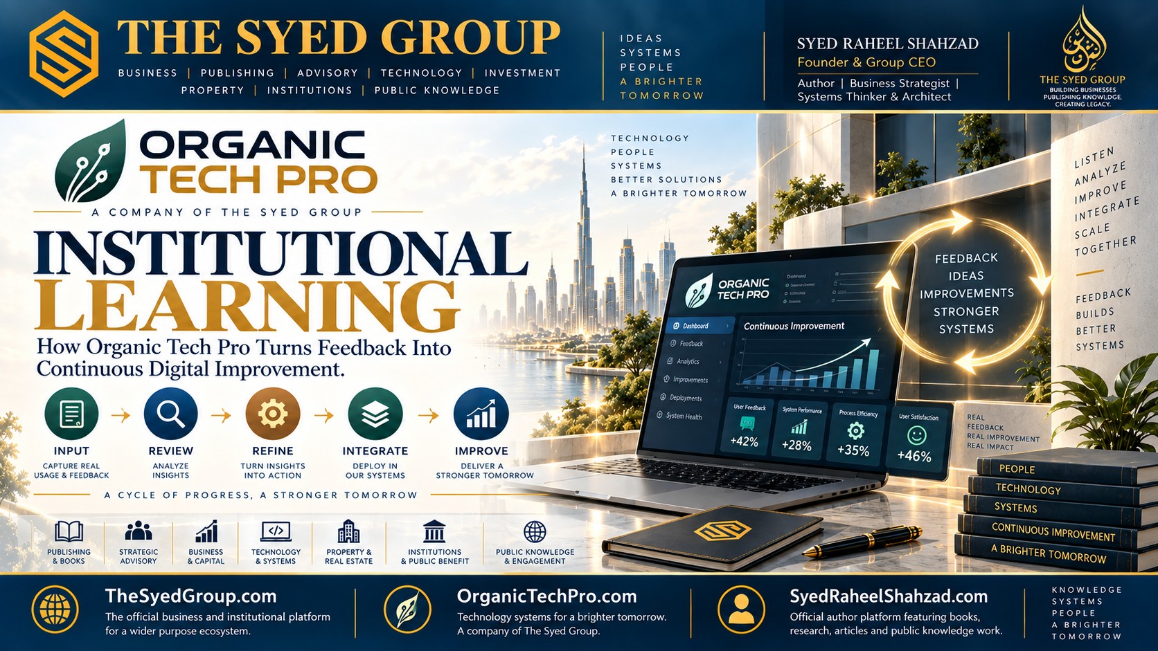 Organic Tech Pro technology feedback and continuous improvement as part of The Syed Group institutional learning framework with Syed Raheel Shahzad