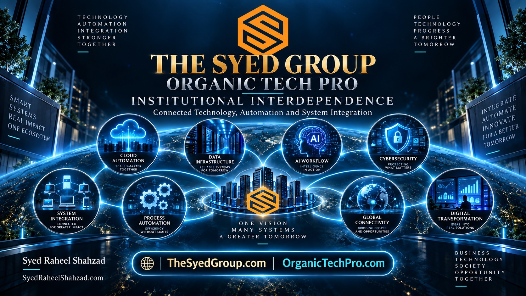Organic Tech Pro system integration connecting cloud automation, data infrastructure, AI workflows and cybersecurity within The Syed Group