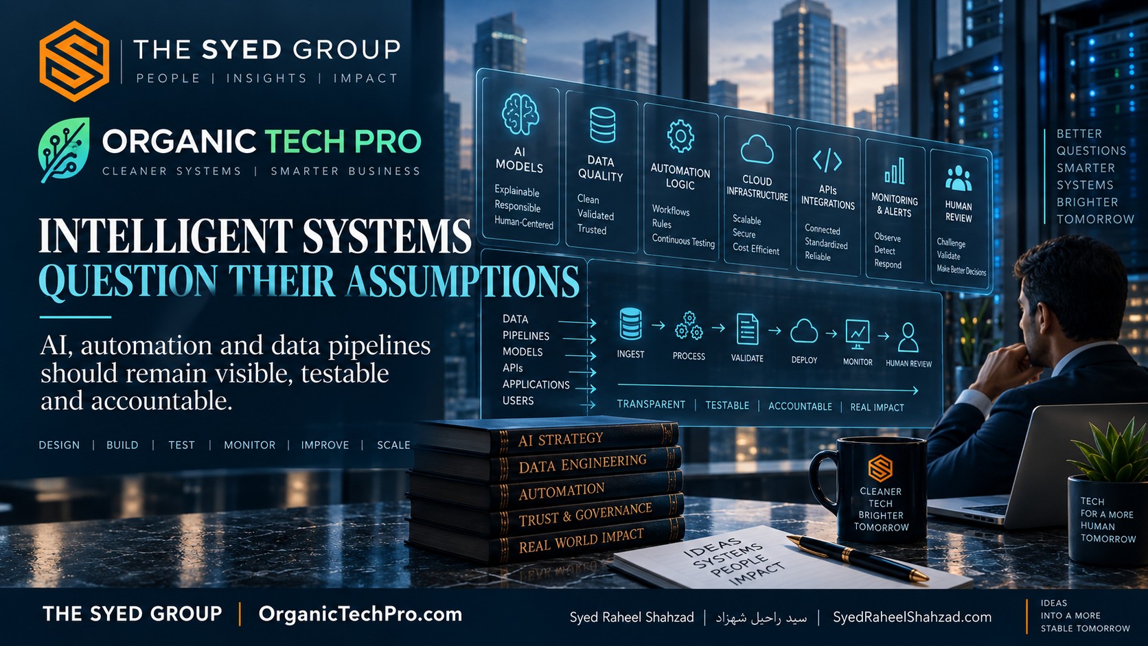 Organic Tech Pro — Intelligent Systems Should Question Their Assumptions Organic Tech Pro intelligent system assumption testing across AI models, data quality, automation, APIs, monitoring and human review