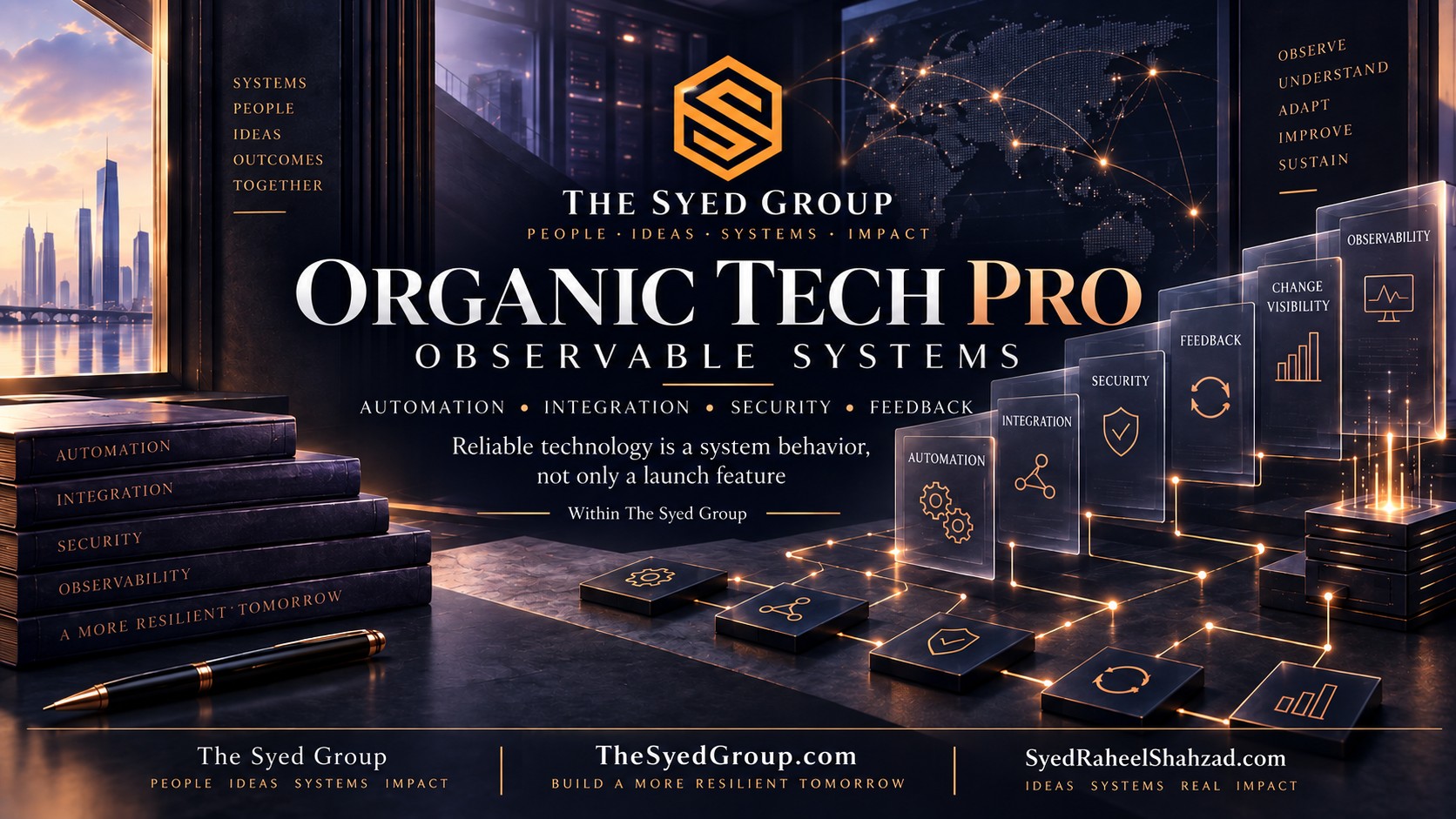 Organic Tech Pro observable systems image showing automation, integration, security and feedback within The Syed Group led by Syed Raheel Shahzad
