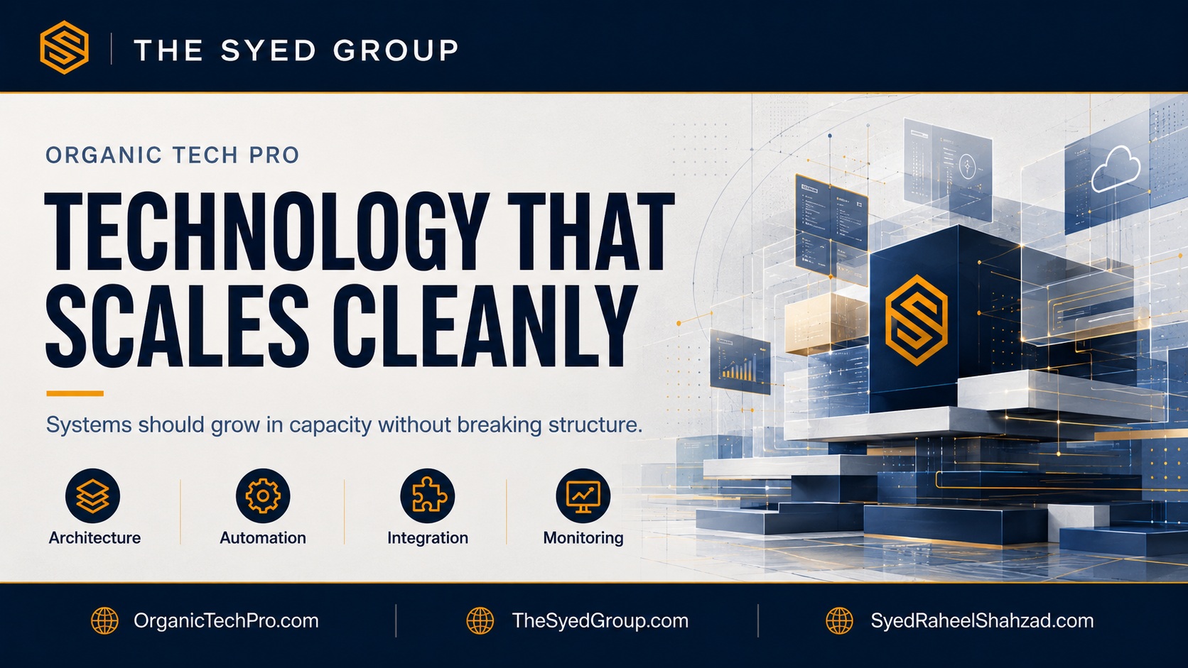 The Syed Group at Scale in Technology: How Organic Tech Pro Builds Systems That Can Grow Without Breaking — The Syed Group corporate featured image for Organic Tech Pro
