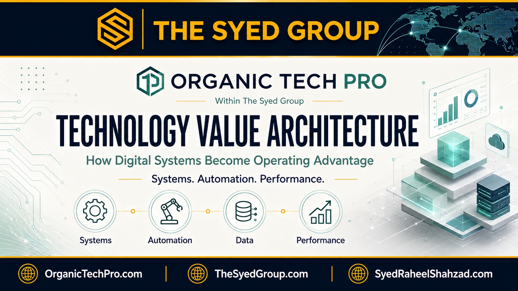 The Syed Group Value Architecture in Technology: How Organic Tech Pro Turns Digital Systems Into Operating Advantage — The Syed Group corporate featured image for Organic Tech Pro